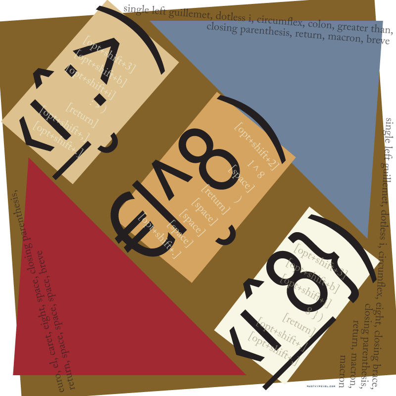 A Typographical Family Portrait - Poster (800x800), Png Download