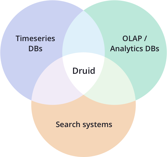 Circle (738x658), Png Download