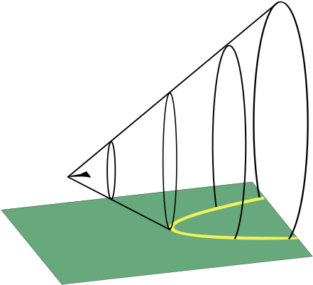This Image Rendered As Png In Other Widths - Supersonic Shockwave (500x406), Png Download