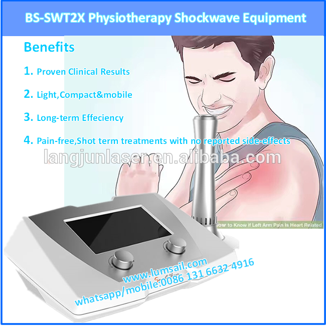 Shockwave Erectile Dysfunction Zimmer Shockwave Shock - Shockwave Therapy For Cellulite (650x650), Png Download
