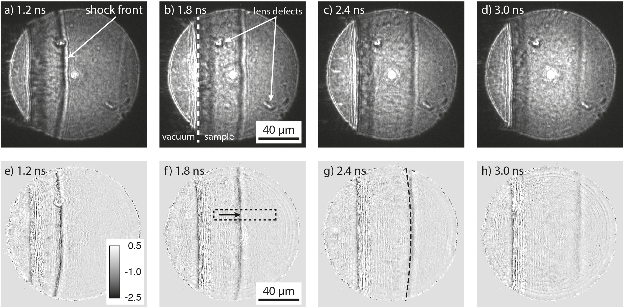 Diamond - Circle (2112x1045), Png Download