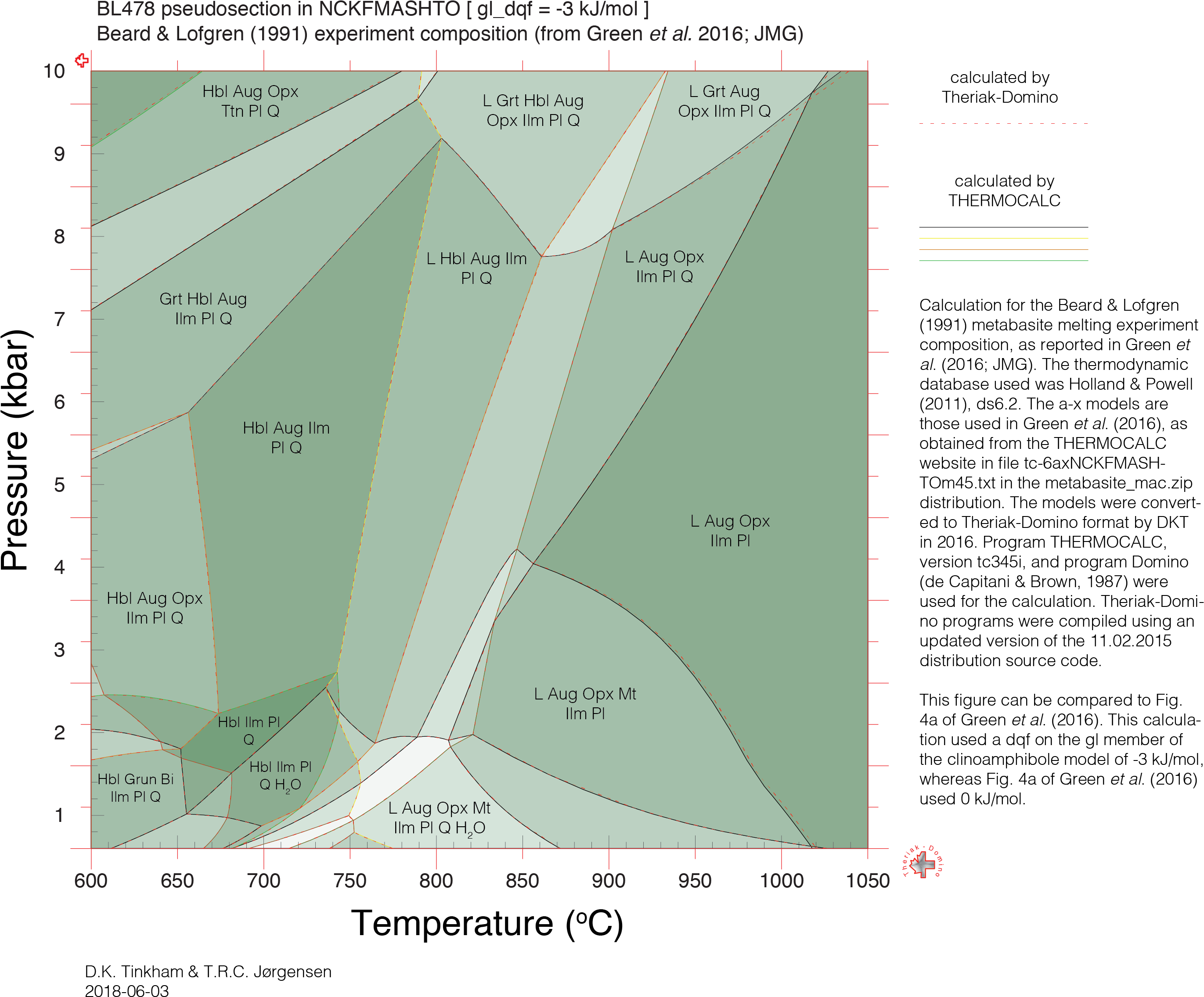 2015 Binaries For Mac - Map (2763x2291), Png Download