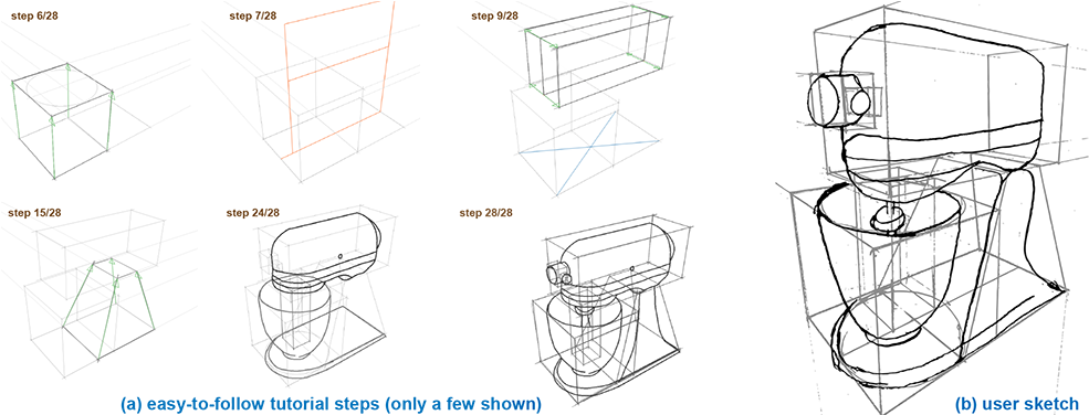Png Royalty Free 2017 Drawing - Drawing Objects Step By Step (1000x375), Png Download
