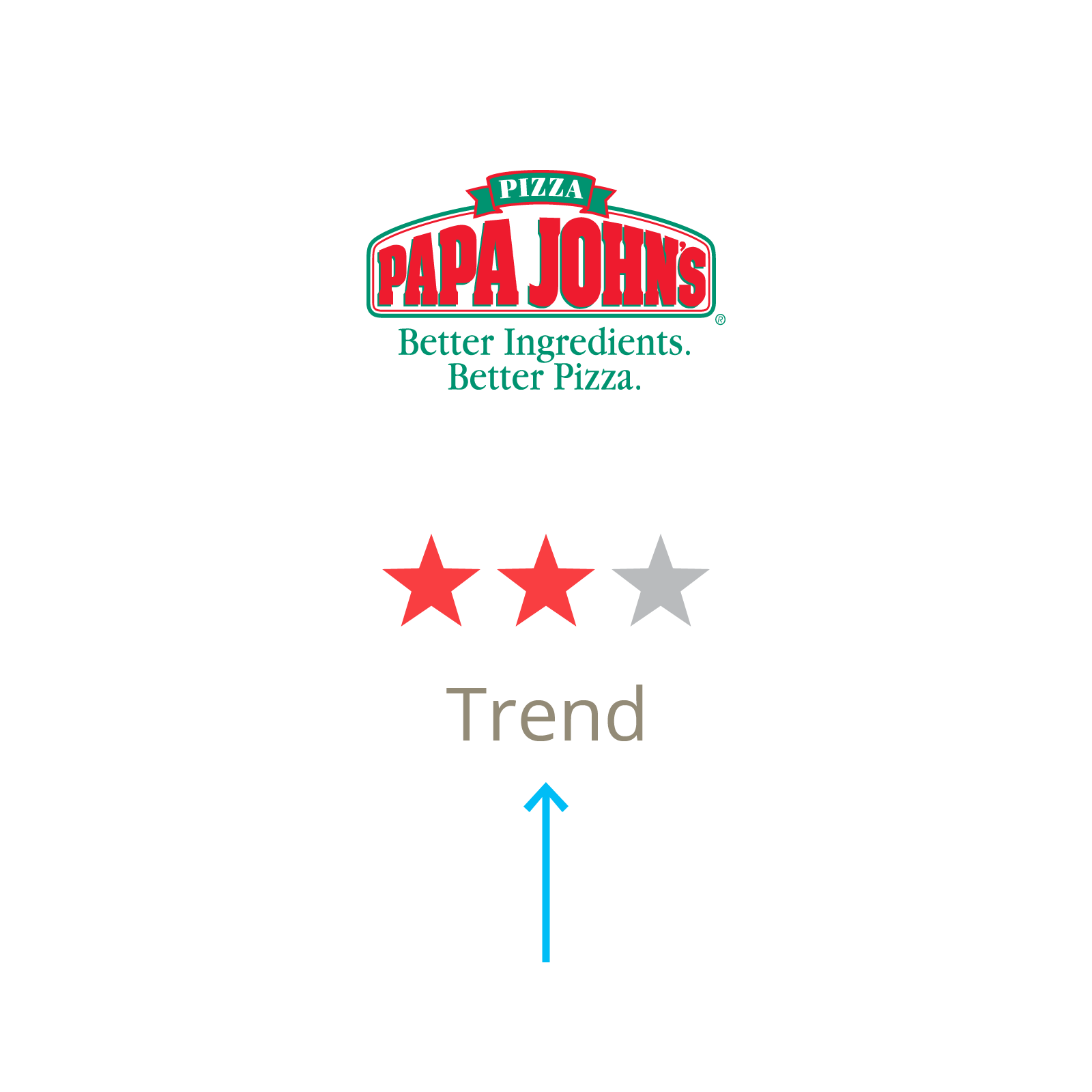 Ancatt Papa John Adjustable Snapback Cap Baseball Hats (1600x1600), Png Download
