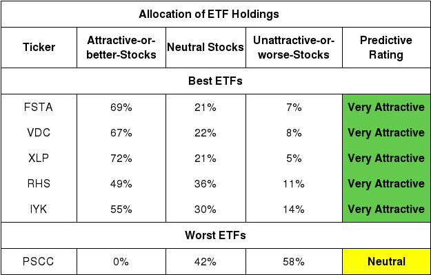 Consumer (640x430), Png Download