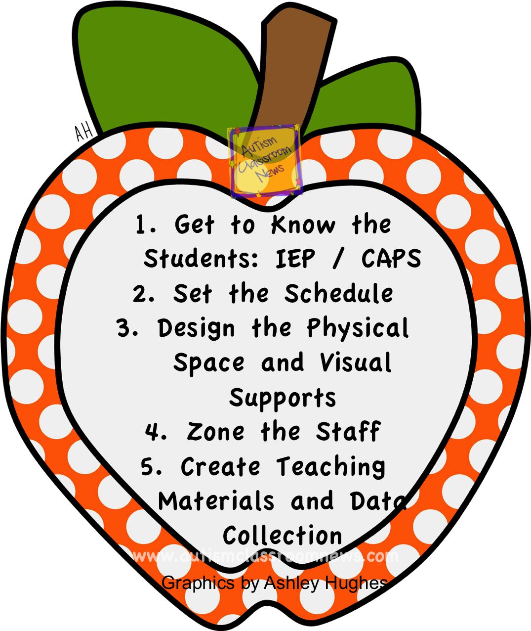 Back To School Setting Up Classrooms For - Lesson Plan Register Decoration (1124x1275), Png Download