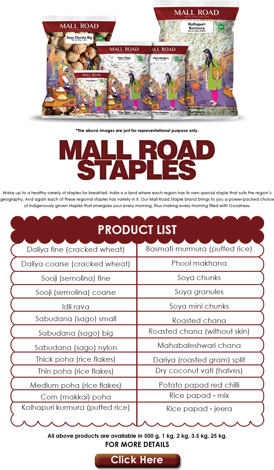 And Again Each Of These Regional Staples Has Variety - Poster (1080x1577), Png Download