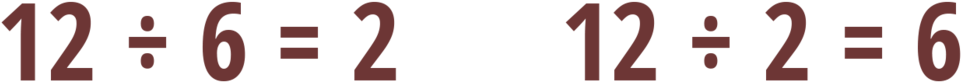 Multiplication Division Same But Different 12 Division - Division Multiplication (1000x419), Png Download
