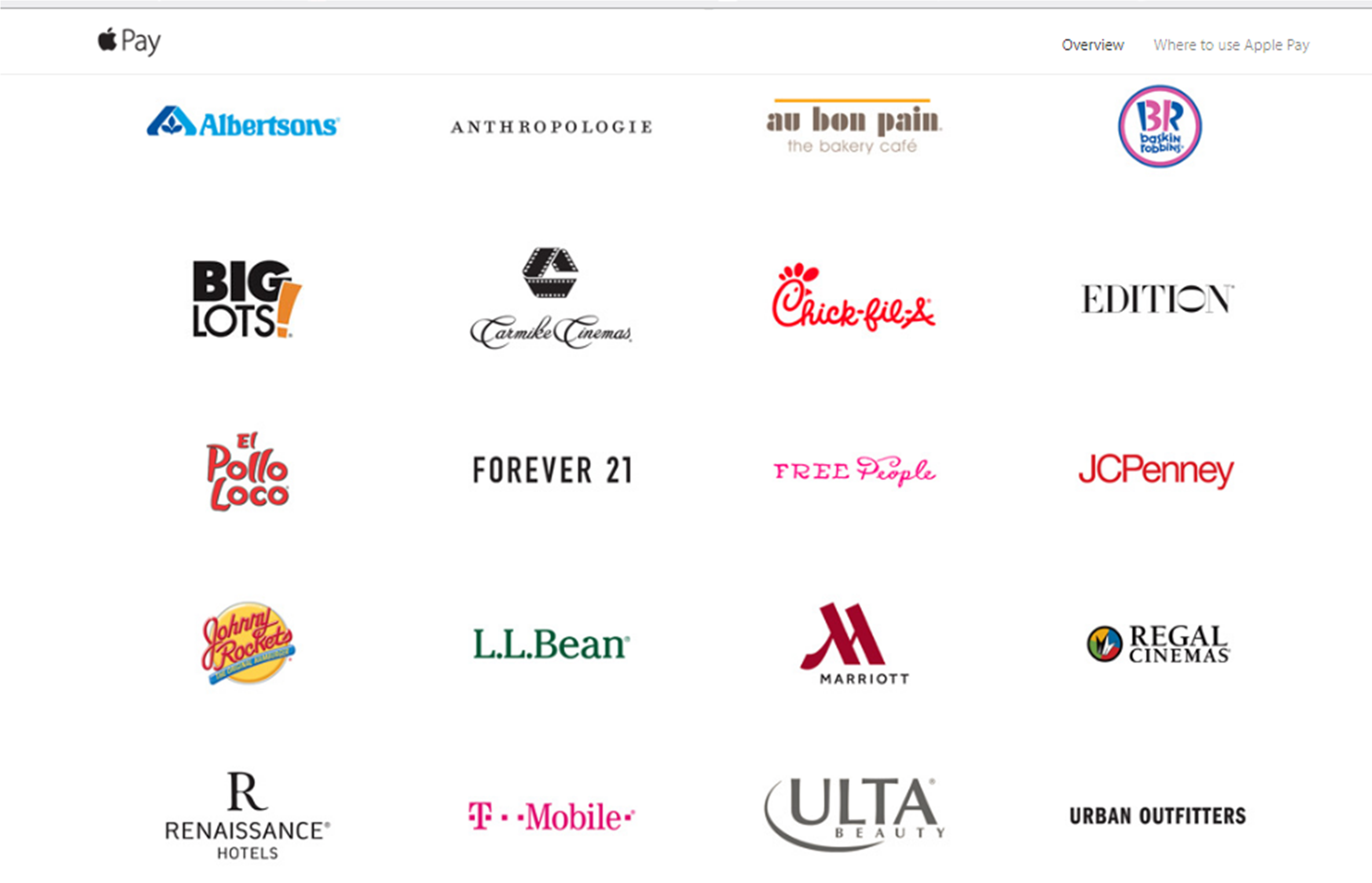 Apple Does Continue To Add New Financial Institutions - Ulta Coupon 2011 (3909x1929), Png Download