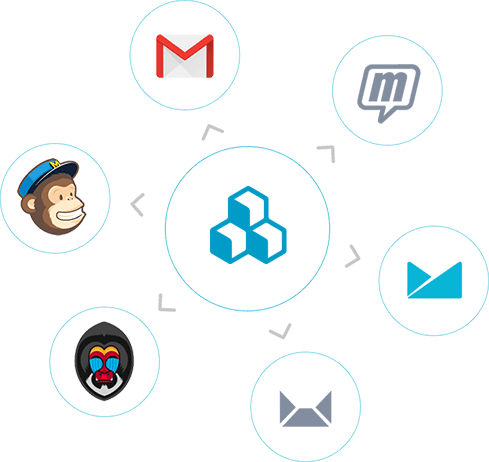 Esp Integration - Mailchimp (489x462), Png Download