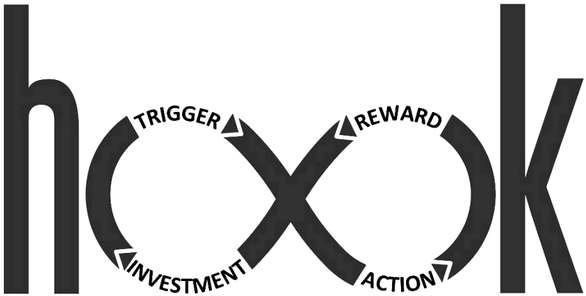 But Let's Look On The Sunny Side Of The Street For - Hook Model Png (602x301), Png Download