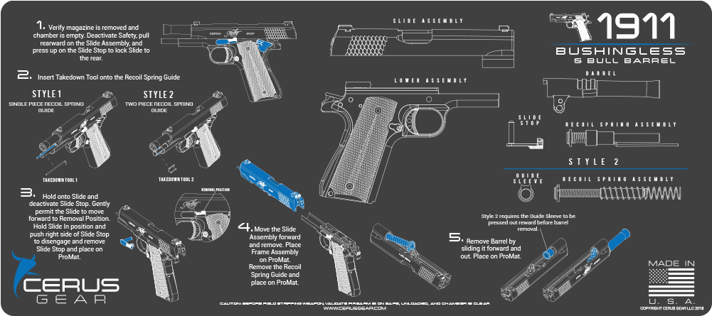 Best 1911 Bushingless Cleaning Guide - Cerus Gear (1000x1000), Png Download