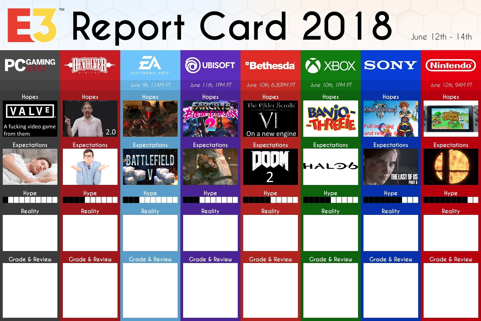 View Samegoogleiqdbsaucenao E3 , - E3 Report Card 2018 (1920x1280), Png Download