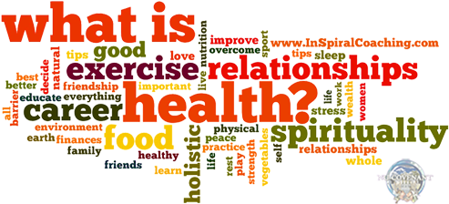 Health Class - Social Prescribing (500x250), Png Download