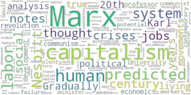 Article Analysis - Circle (640x480), Png Download