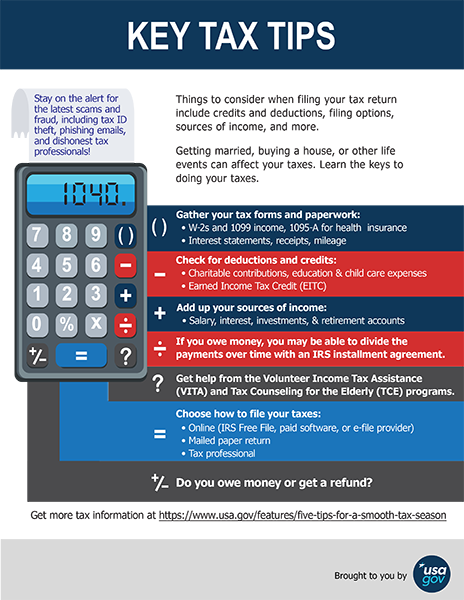 Gmg Cpa Answers - Tax Time Infographic (464x600), Png Download