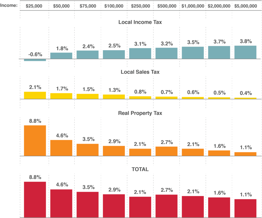 Graph-02 - Portable Network Graphics (1000x775), Png Download