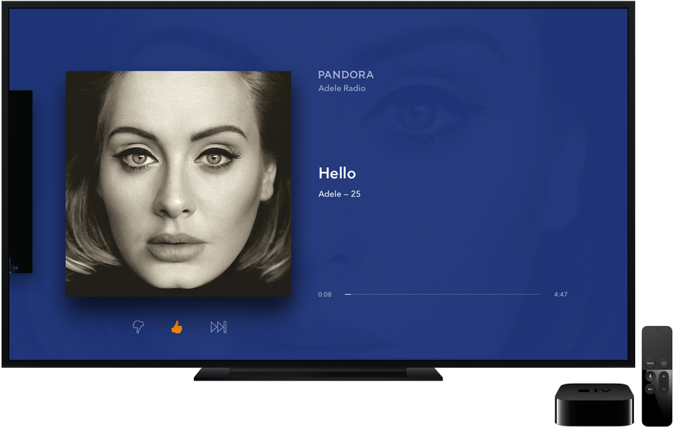 1822 Productmarketing Blog Nowplaying - Adele - 25 - Easy Piano Sheet Music (1200x843), Png Download