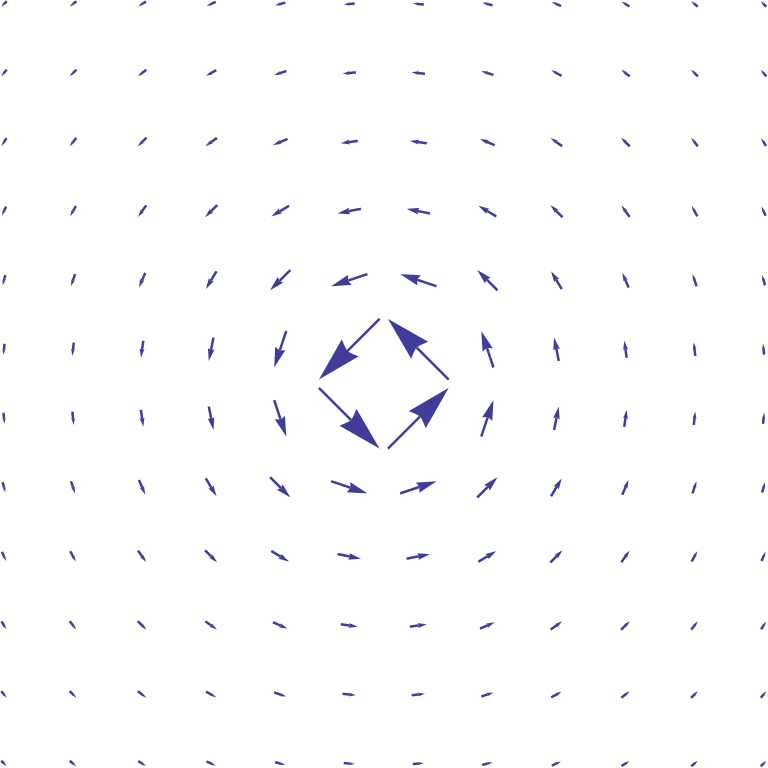 An Irrotational But Nonconservative Vector Field - Zero Curl (768x768), Png Download