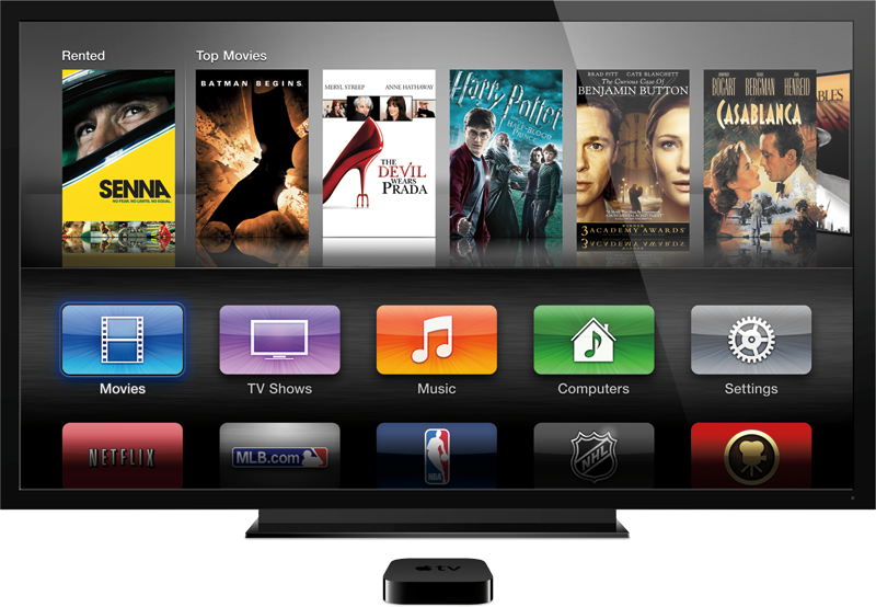 The Most Recent Versions Of Apple's Ios And Apple Tv - Cinema Display Apple Tv (800x554), Png Download