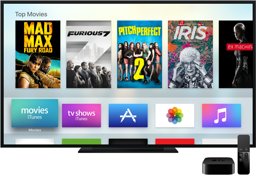 Apple Tv (1024x640), Png Download