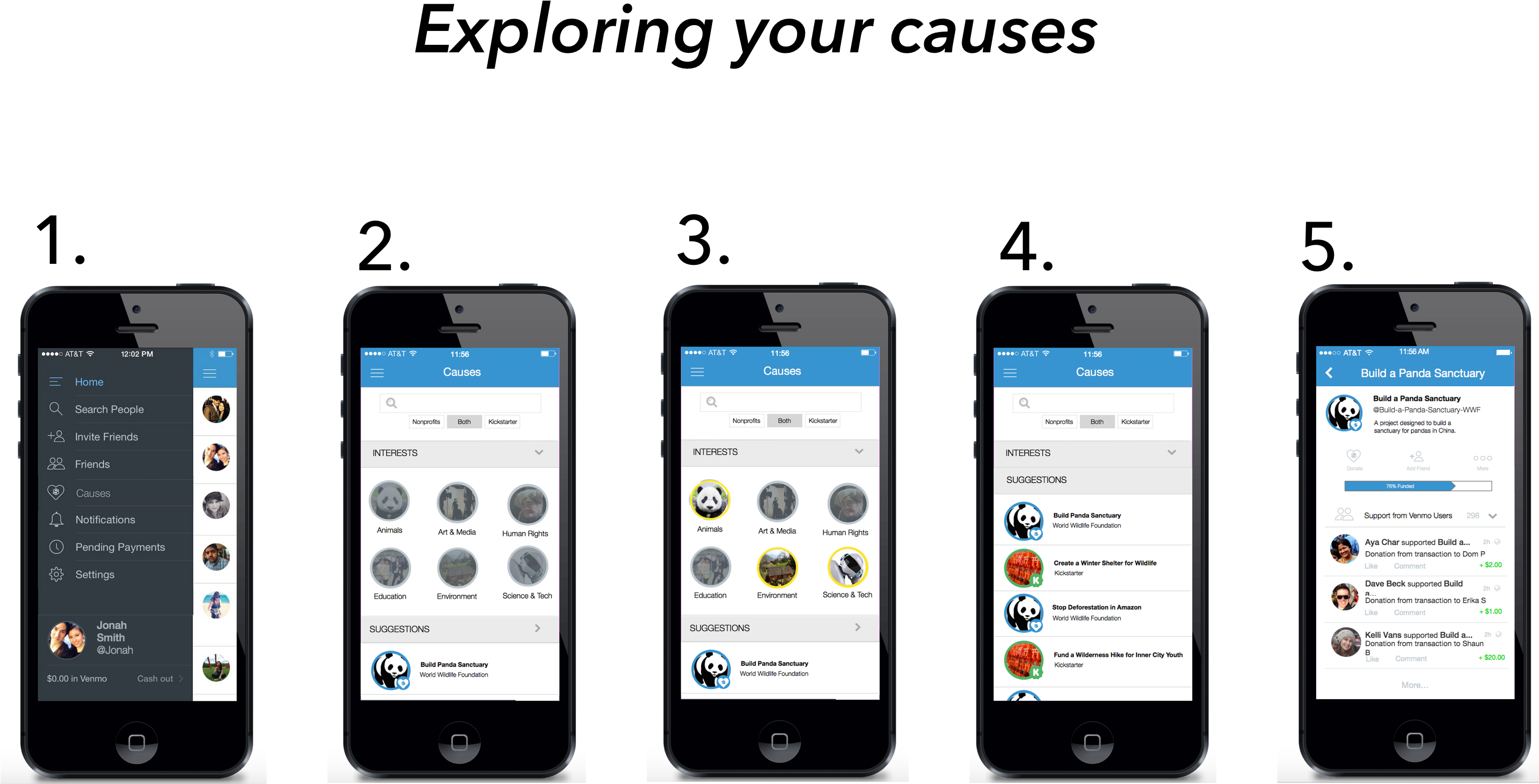 Exploring Causes - Iphone (2880x2048), Png Download