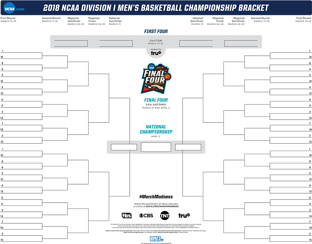 March Madness Is A Single-elimination Tournament In - 2018 Ncaa Basketball Bracket (1000x778), Png Download