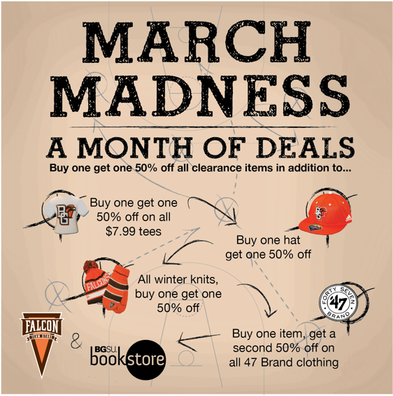 March Madness Was A Promotion In Which Many Items In - Seeing Things Differently (600x604), Png Download