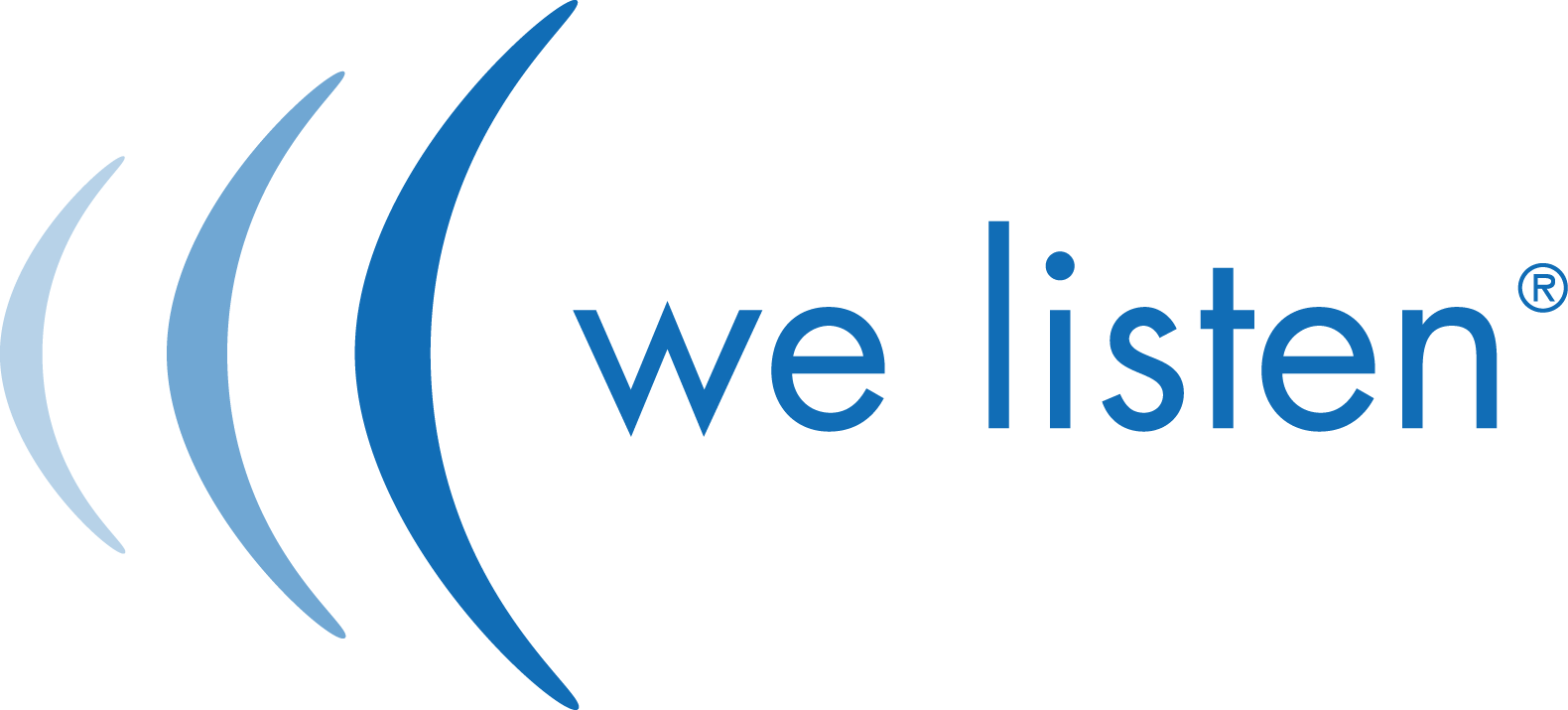 Png - Graphic Design (1580x715), Png Download