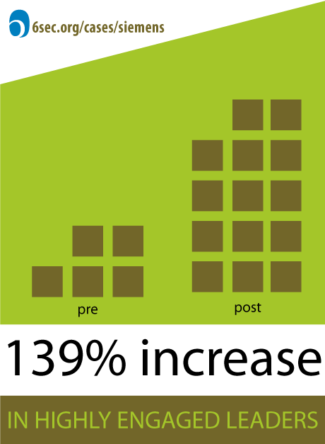 Don't Miss Key Details - Deca Make It Count (460x627), Png Download