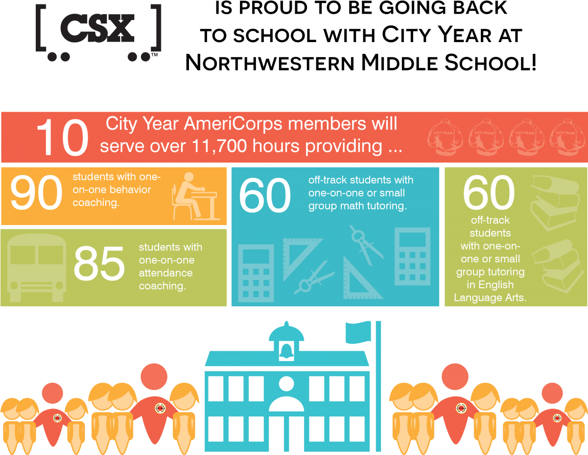 The Americorps Members At Northwestern Middle School - Edward H. White High School (1200x1000), Png Download