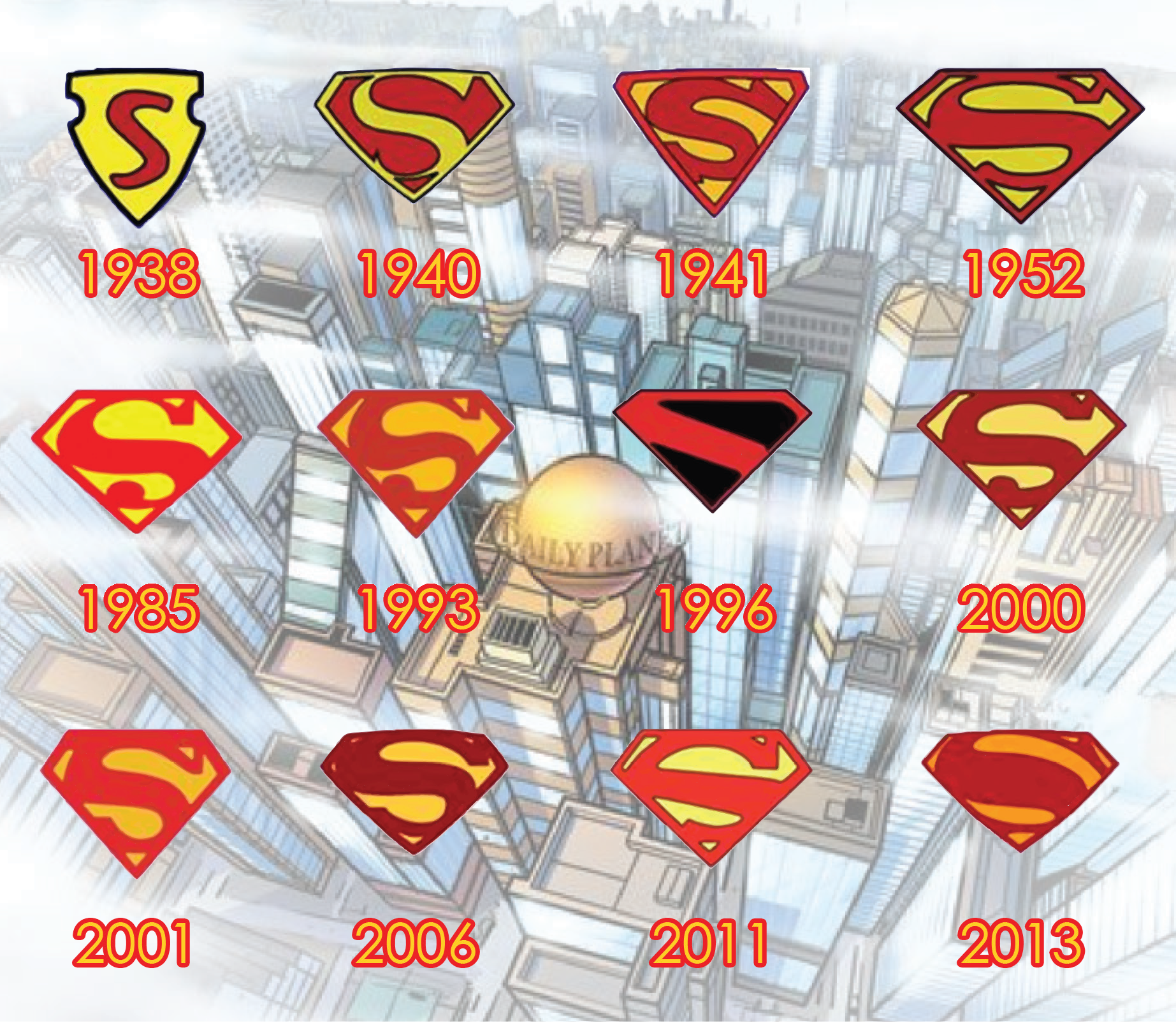 Shields Of Justice - Batman First Appearance Logo (1845x1604), Png Download