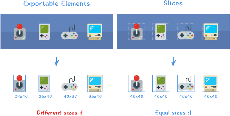 Export Sizes - Export Assets Size Sketch Artboard 44px (800x459), Png Download