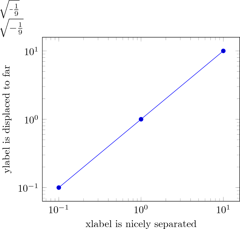 Enter Image Description Here - Plot (984x939), Png Download