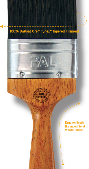 Paintbrush (308x582), Png Download