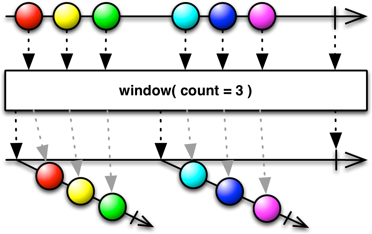 This Variant Of Window Opens Its First Window Immediately - Diagram (1280x800), Png Download