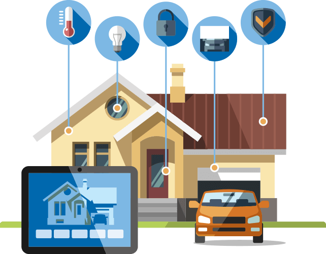 Home Automation Png - Журнал «мир Пк» (642x500), Png Download