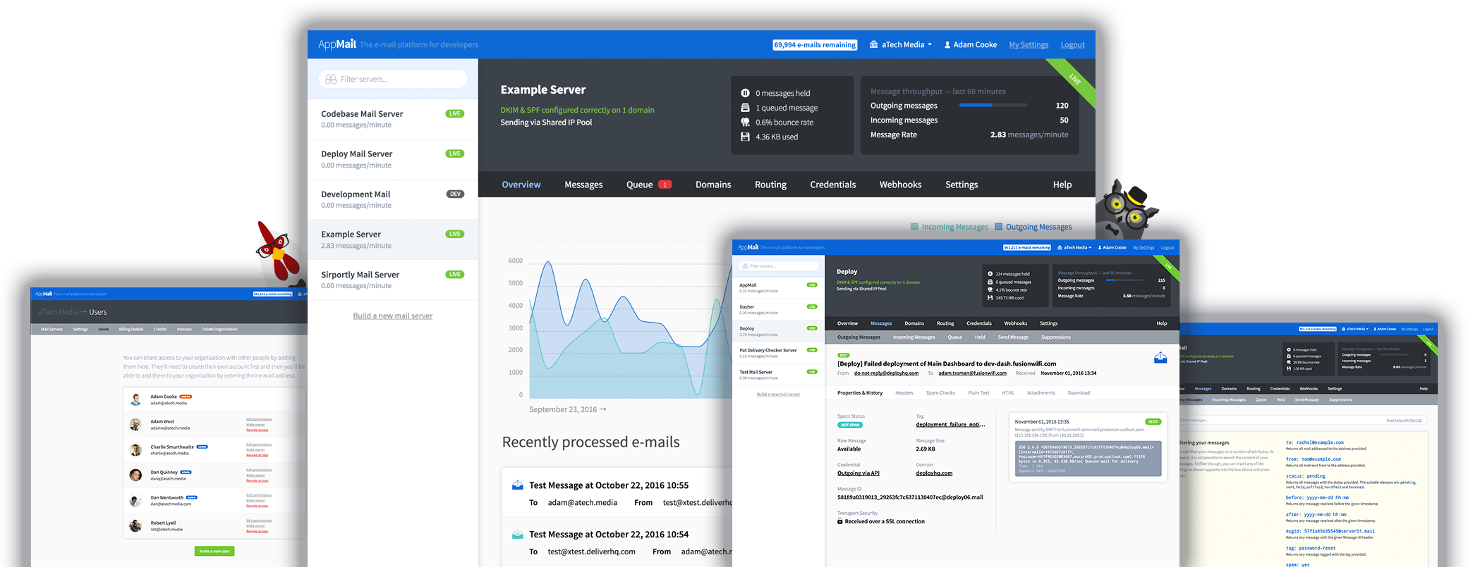 Image - Open Source Mail Delivery Platform (2081x805), Png Download