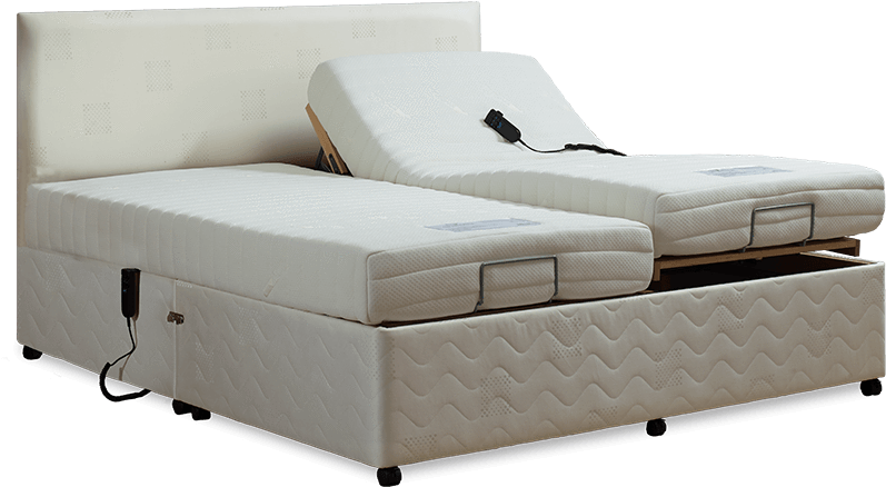 Products/linstock Adjustable Bed 1 - Bed Frame (1024x1473), Png Download