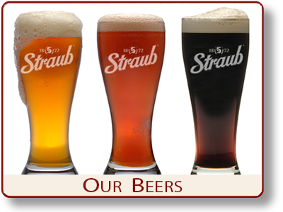 You Are Here - Guinness (400x300), Png Download