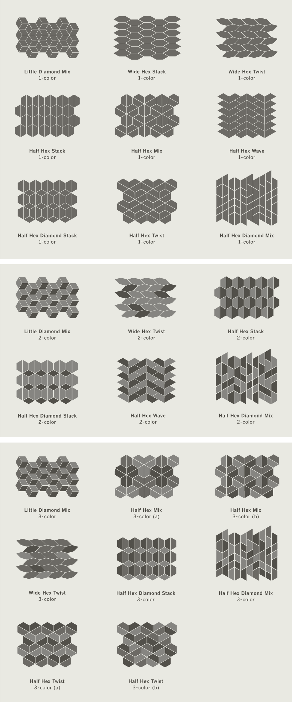 Patterns - Different Shapes Of Tile (951x2288), Png Download