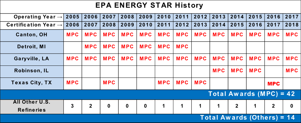 United States Environmental Protection Agency (974x400), Png Download