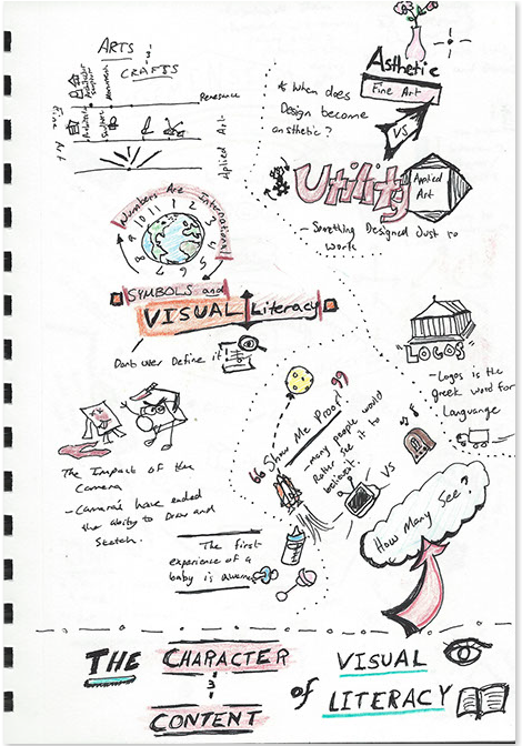 6 - - Illustration (644x671), Png Download