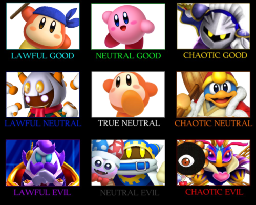 Discuss - Amiibo - Smash Dedede Character Pack (wii U) (500x400), Png Download
