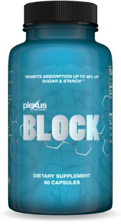 Bottleblock - Block Plexus (400x850), Png Download