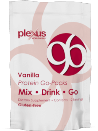 Plexus Protein (400x500), Png Download