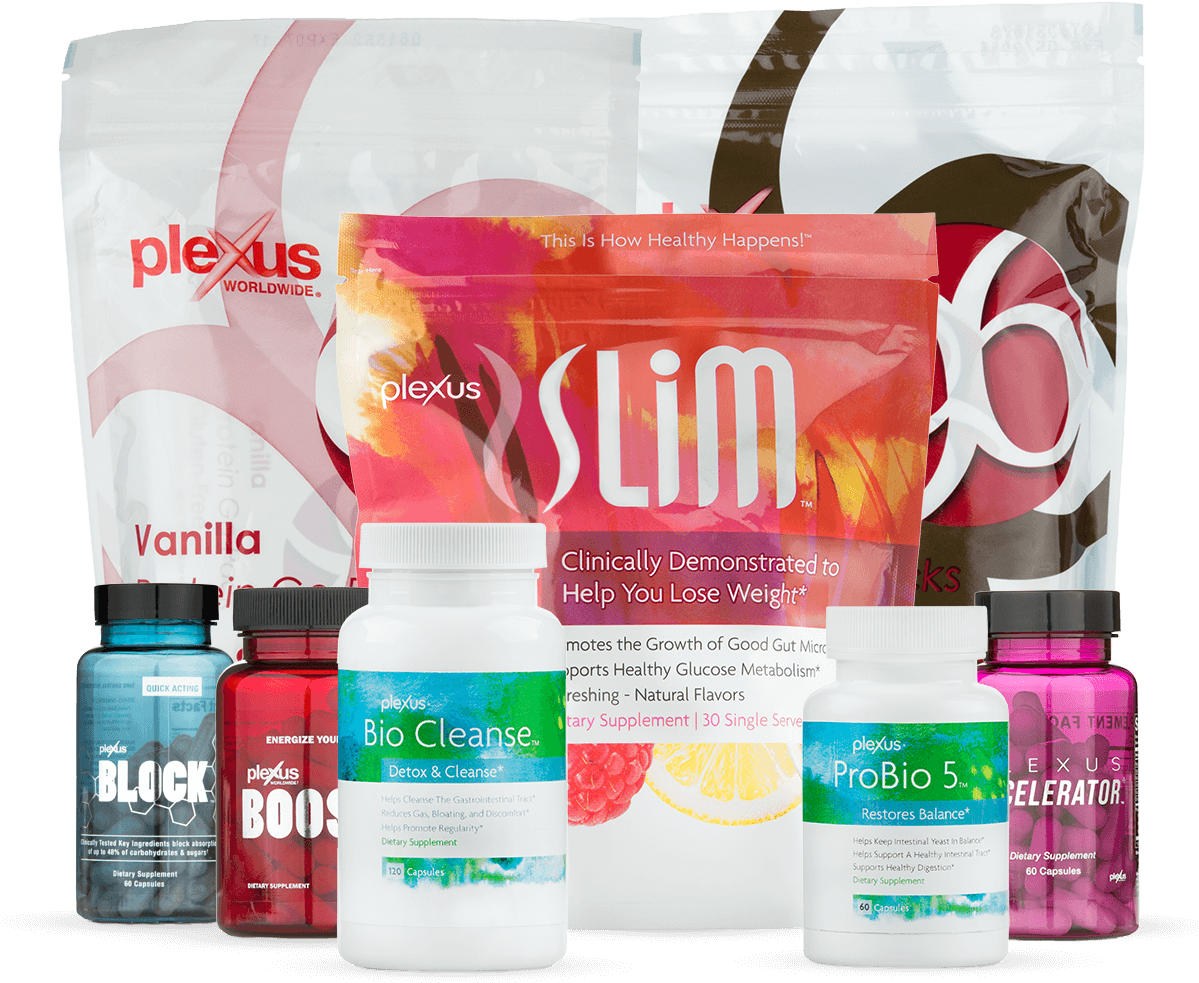 Plexus Vs Isagenix All Plexus Products New (1200x1009), Png Download