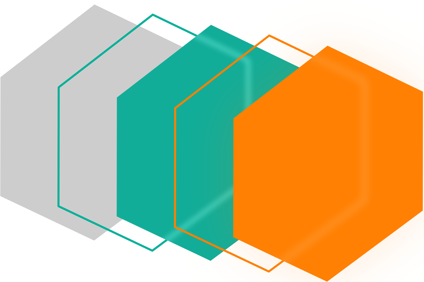 Access A Transparent View Of Human Mobility With The - Dataflow Group (1353x900), Png Download