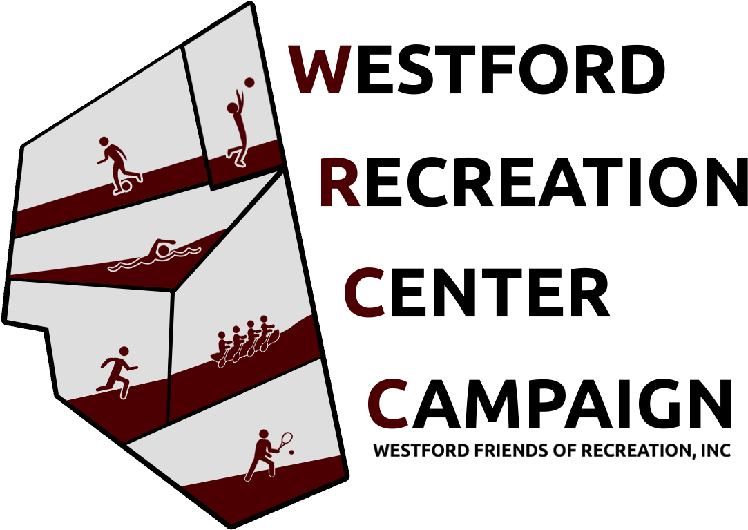 Finalwithcrewupdate - Recreational Center For Friends (1306x932), Png Download