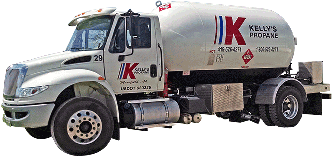 Choose Kelly's Propane Today - Kelly's Propane (681x332), Png Download